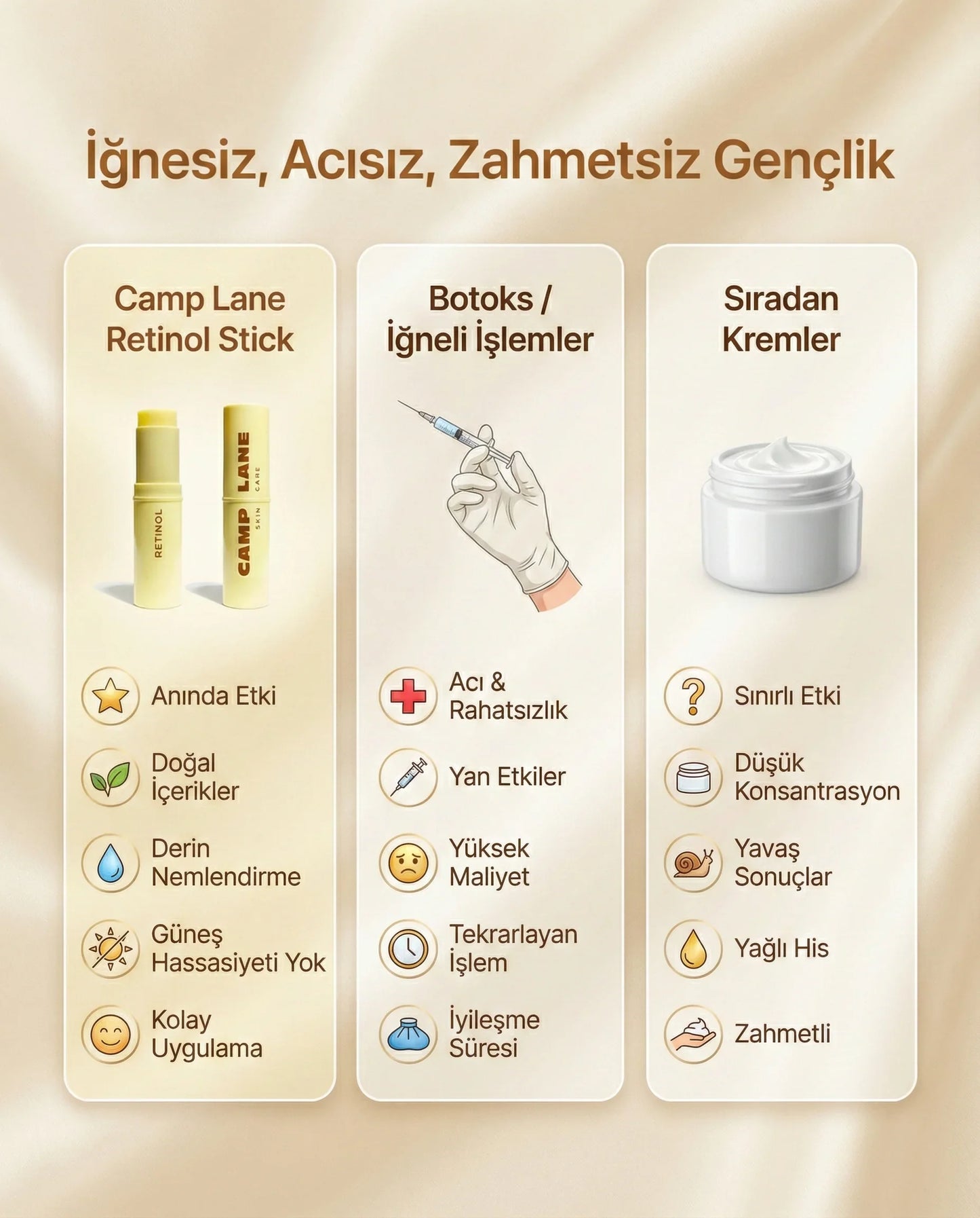 Retinol Cream Stick – Kırışıklık Karşıtı & Onarıcı (Göz ve Hassas Bölgeler)
